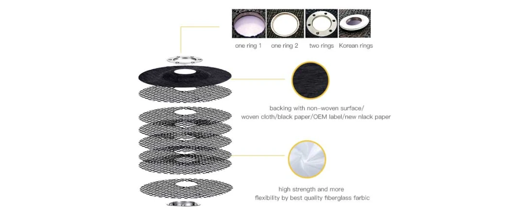 China Manufacturer New Design 4 Inch X-Lock Fiberglass Backing Plate