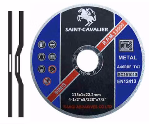 China Factory Europe High Speed Cutting Disc, Cut off Wheel, Polishing Grinding Wheel, Power Electric Tools Angle Grinder 115, 125, 180, 230,